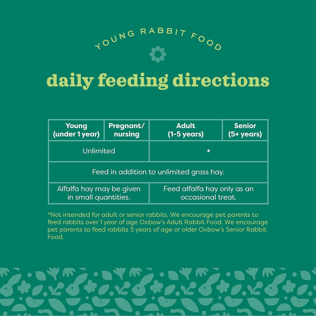 Oxbow Essentials Rabbit Food, Young Rabbit, Made with Oxbow Alfalfa Hay, Pet Food Pellets with