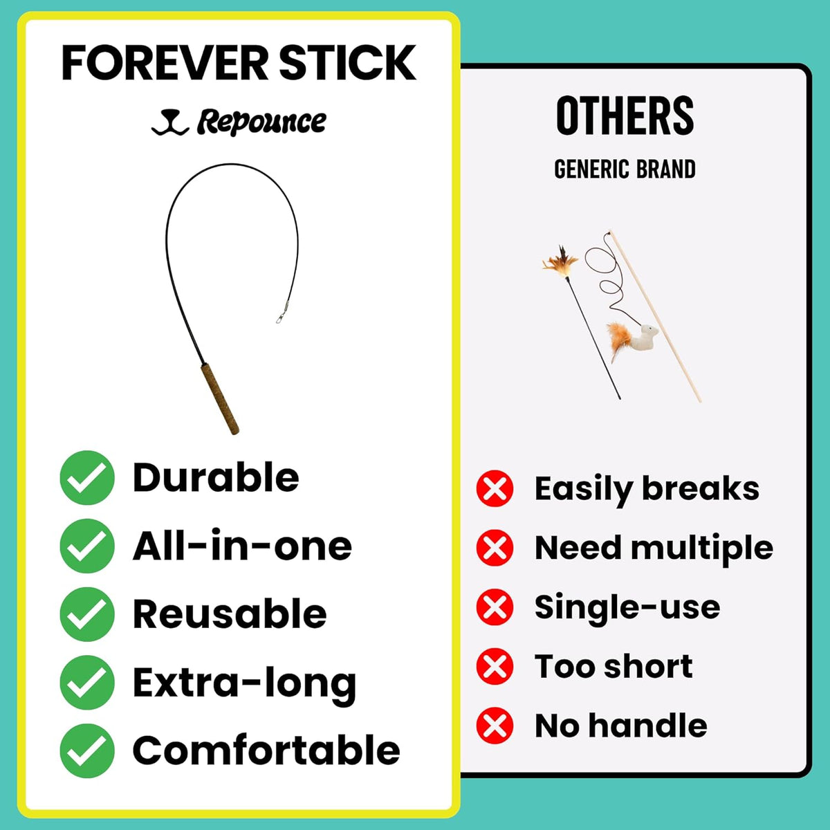 Forever Stick 2 Pack - The Unbreakable Cat Toy Wand, Extra Long Durable Interactive Cat Toy for