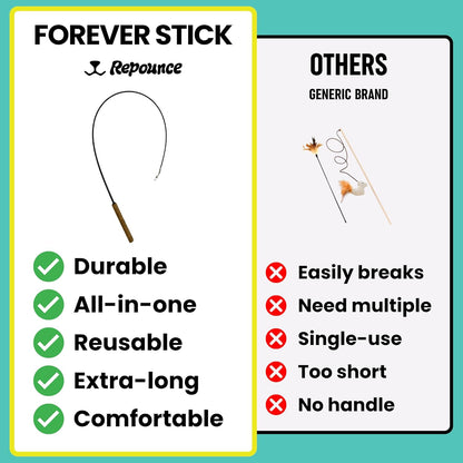 Forever Stick 2 Pack - The Unbreakable Cat Toy Wand, Extra Long Durable Interactive Cat Toy for