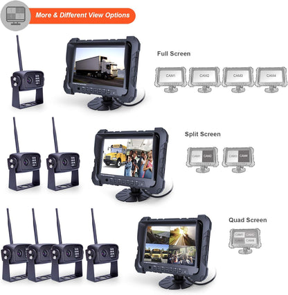 Digital Wireless Backup Camera System, 720P Reverse Camera Wireless with Infrared Night Vision and