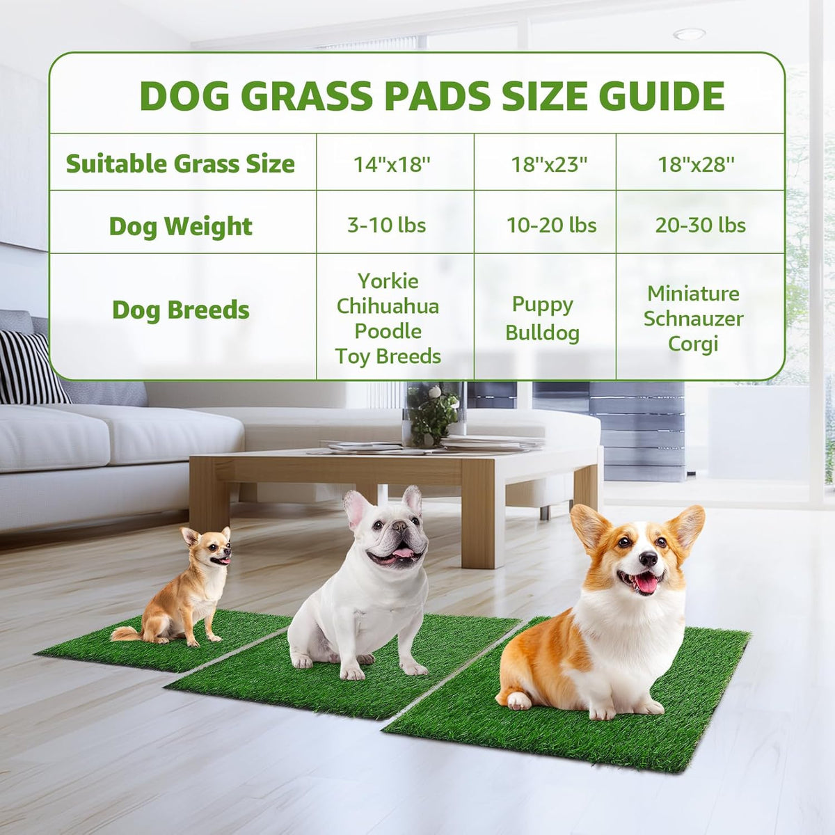 LOOBANI Dog Grass Pee Pads, 2 Pack Artificial Grass Pads for Potty Tray, Fake Grass for Dogs to Pee