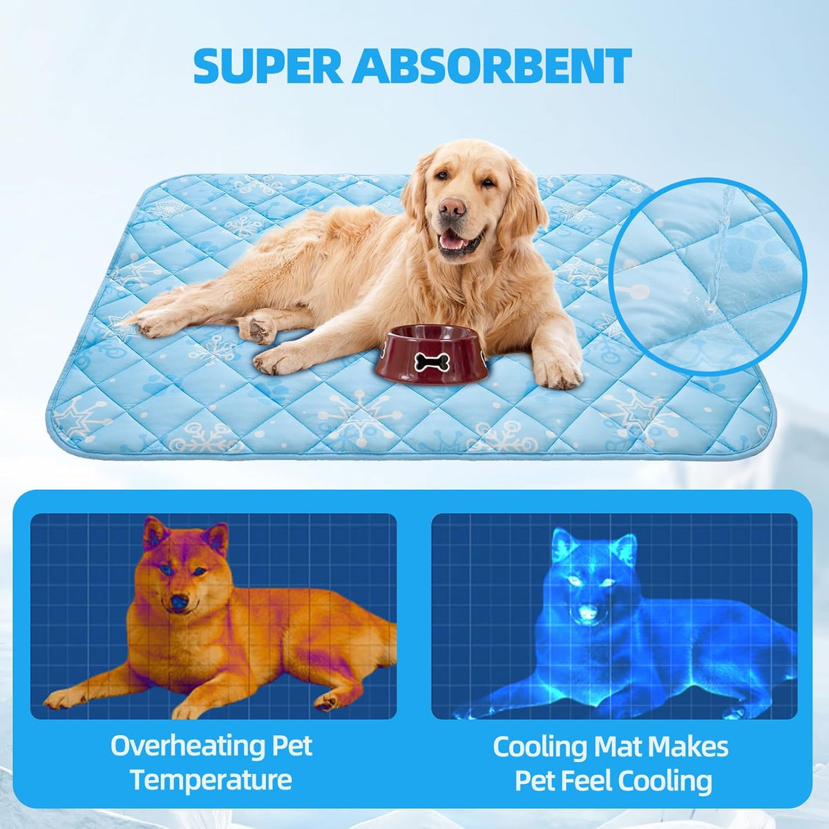 Homimp Dog Cooling Mat,27.5" x 38.5" Thicken Self-Cooling Mat for Dog Large,Internal Waterproof&