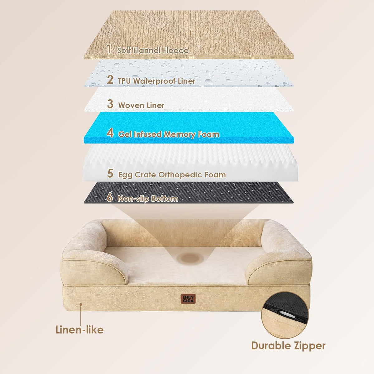 EHEYCIGA Orthopedic Dog Beds for Extra Large Dogs, Waterproof Memory Foam XL Pet Bed with Sides