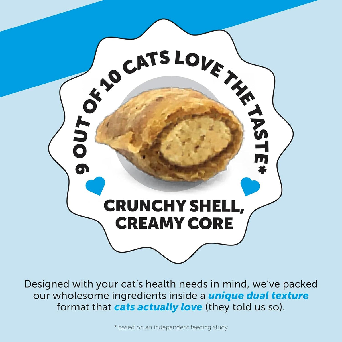 Cat Skin & Coat Health Crunchy & Creamy Chews - Omegas, Vitamin C + E, Biotin Supplement, Soothes