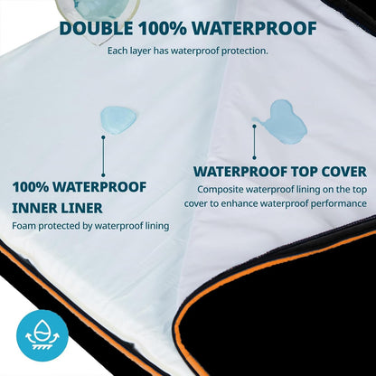 Orthopedic Memory Foam XXL Dog Bed - 6" Thick Beds for Extra Large Sized Dog - Waterproof Removable