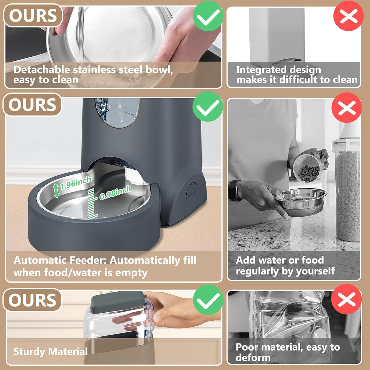 Automatic Cat Feeder and Water Dispenser with Stainless Steel Bowl Dog Gravity Food Feeder and