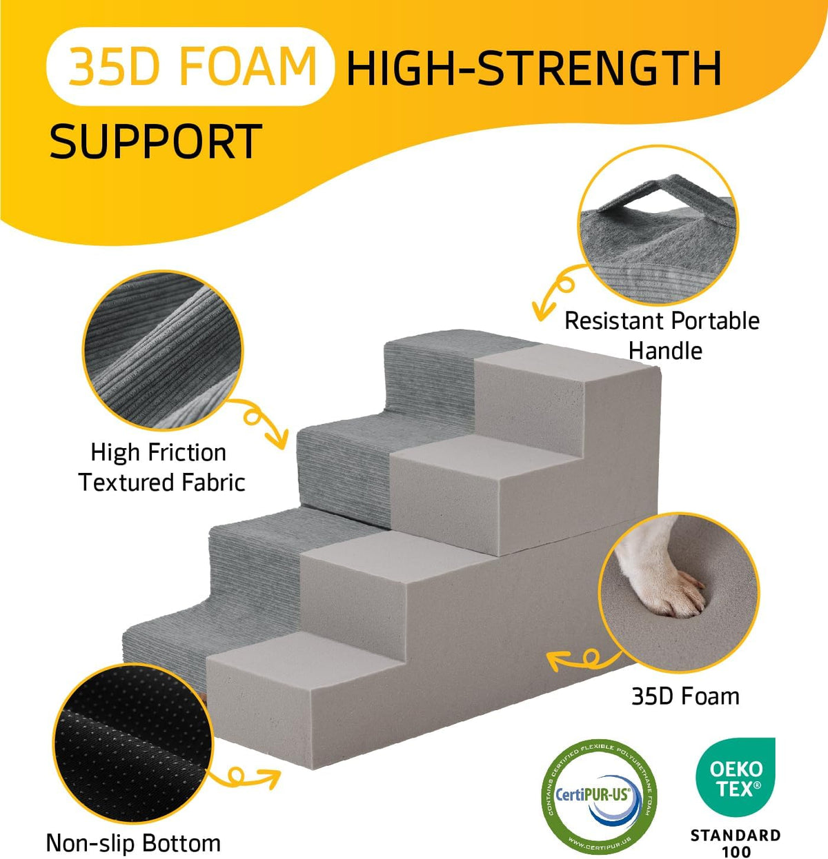 Dog Stairs for Bed, Dog Steps for Bed Couch Sofa, 35D Foam Pet Steps for Small Dogs and Cats, Extra