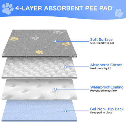 Aitmexcn Washable Puppy Dog Pee Pad, 2PCS 100% Waterproof Whelping Training Mat for Puppy/Senior
