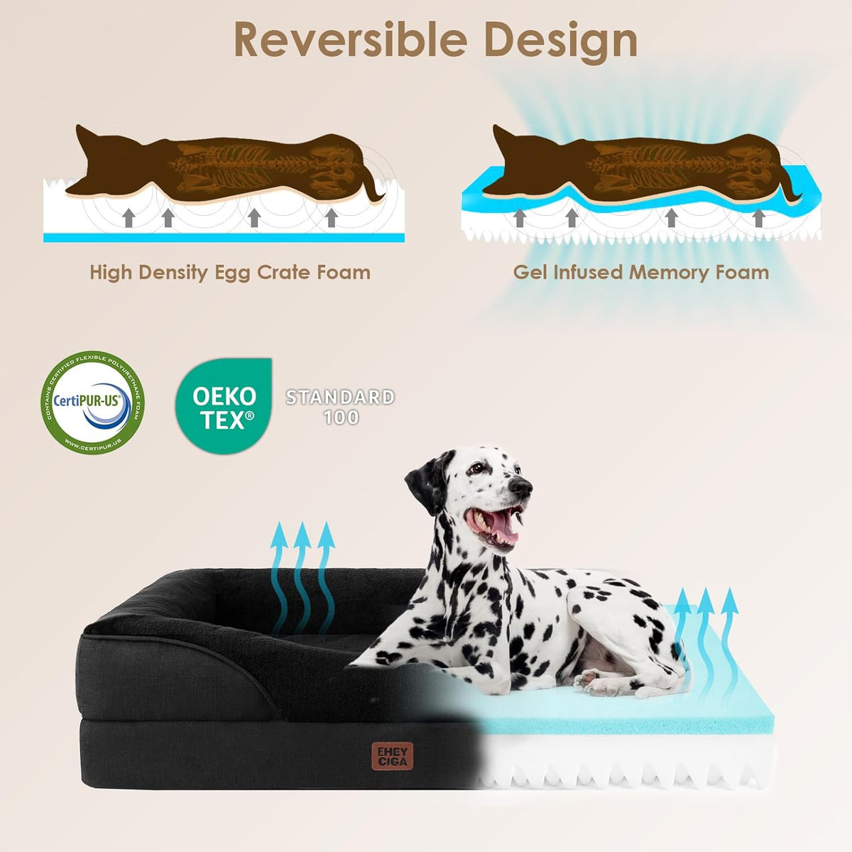 EHEYCIGA Memory Foam Dog Bed for Large Sized, Orthopedic Dog Sofa with Sides and Waterproof Liner