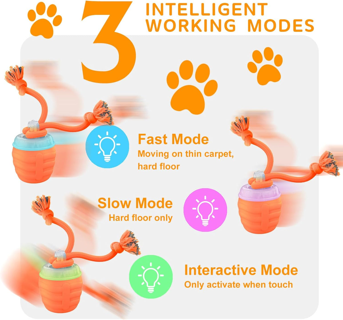 Interactive Dog Toys - [2025 Newly Upgraded] Motion Activated Ball for Small/Medium/Large Dogs