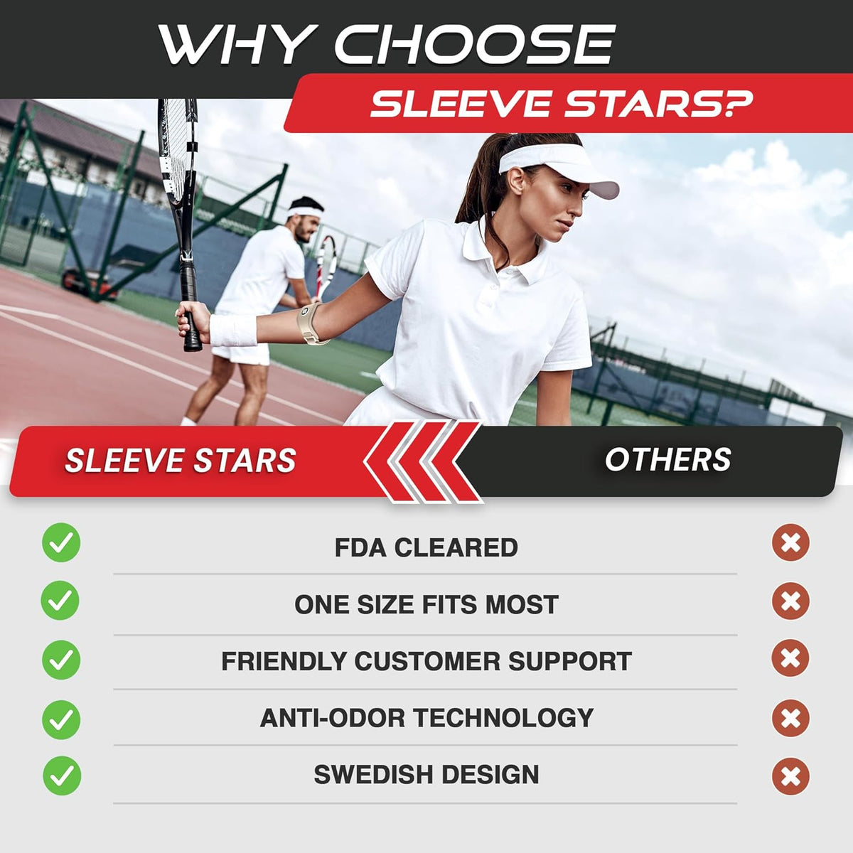 Sleeve Stars Tennis Elbow Brace for Men & Women, Tendonitis Elbow Brace & Strap Golfers Elbow Brace