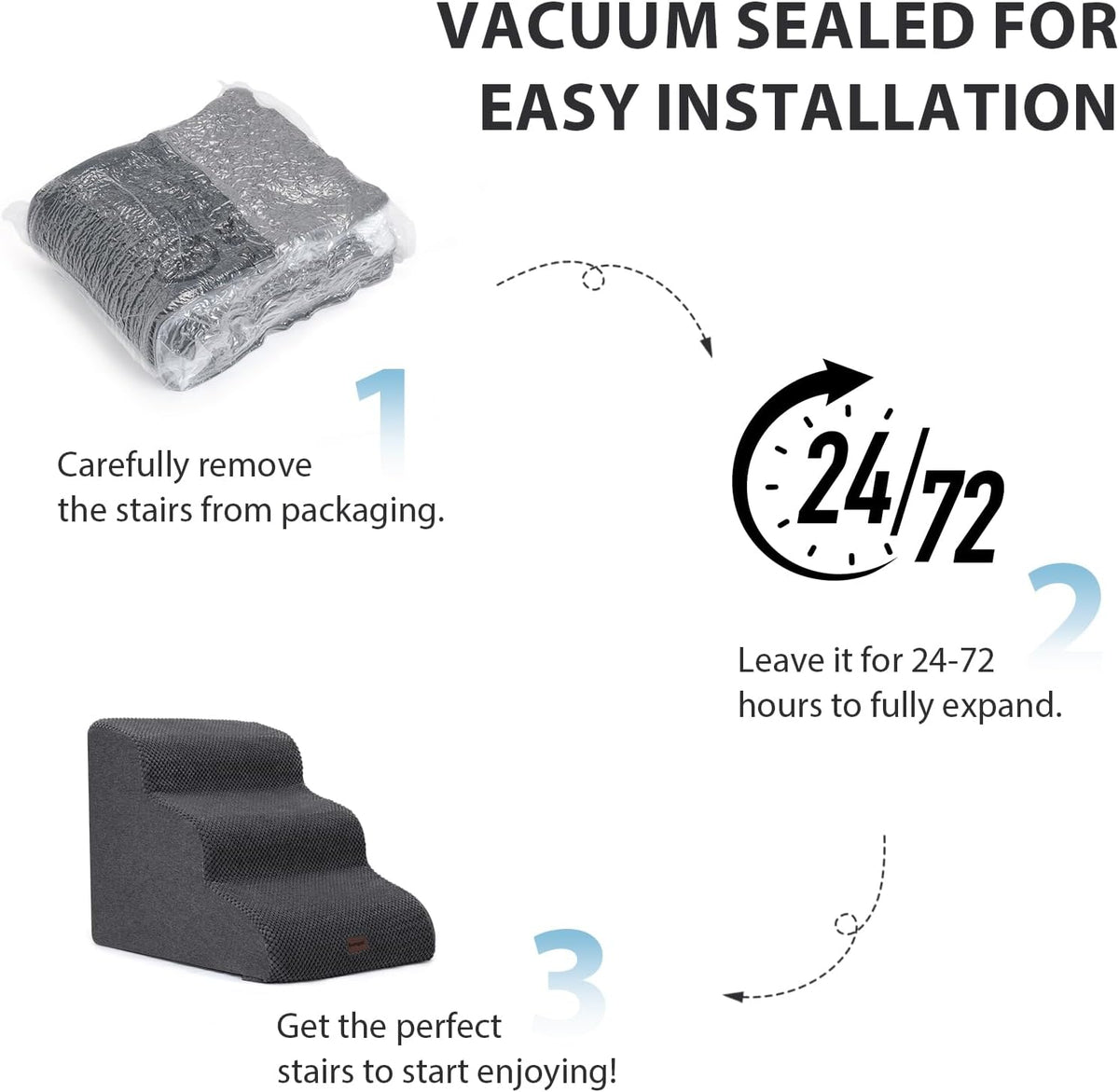 Dog Stairs for Couch Sofa and Chair, 3-Step Dog Steps for Small Dogs and Cats, Non-Slip Indoor Pet