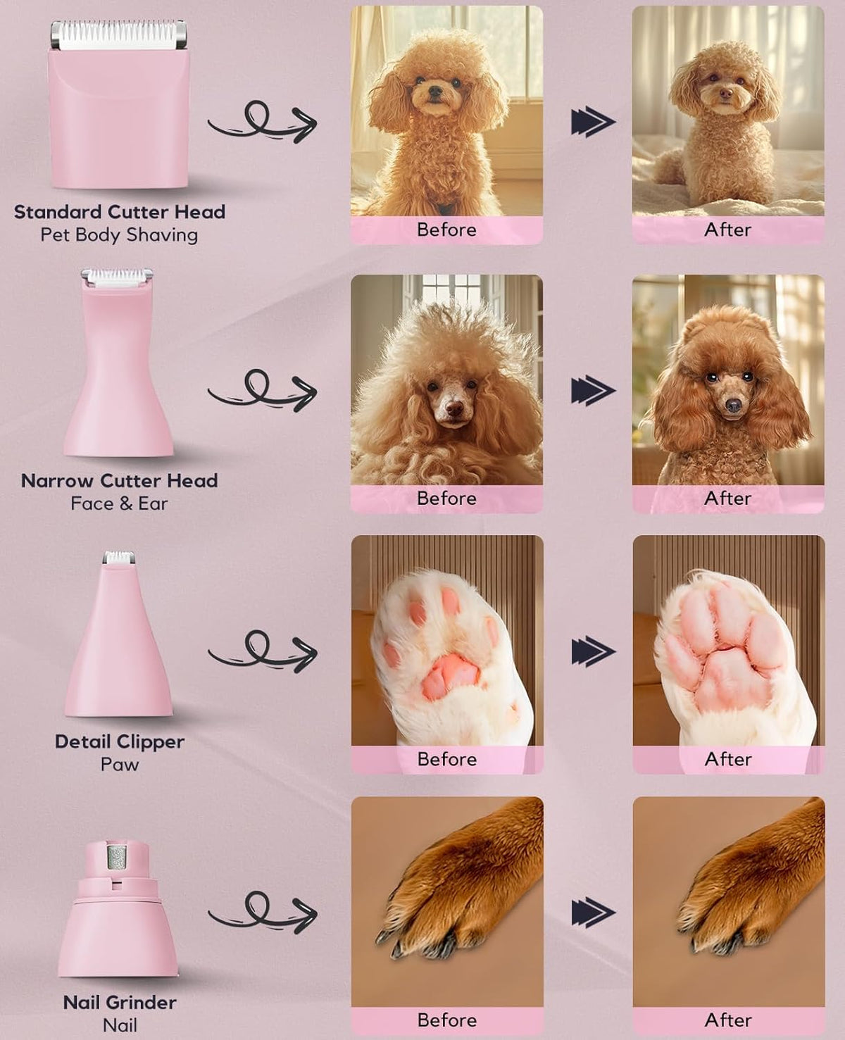 Dog Clippers Grooming Kit, 4 in 1 Quiet Cordless Dog Paw Trimmer & Nail Grinder, Small Cat Clippers