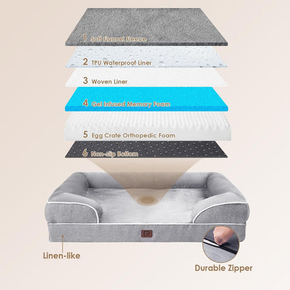 EHEYCIGA Orthopedic Dog Beds Large Sized Dog, Waterproof Memory Foam Pet Bed with Sides, Non-Slip