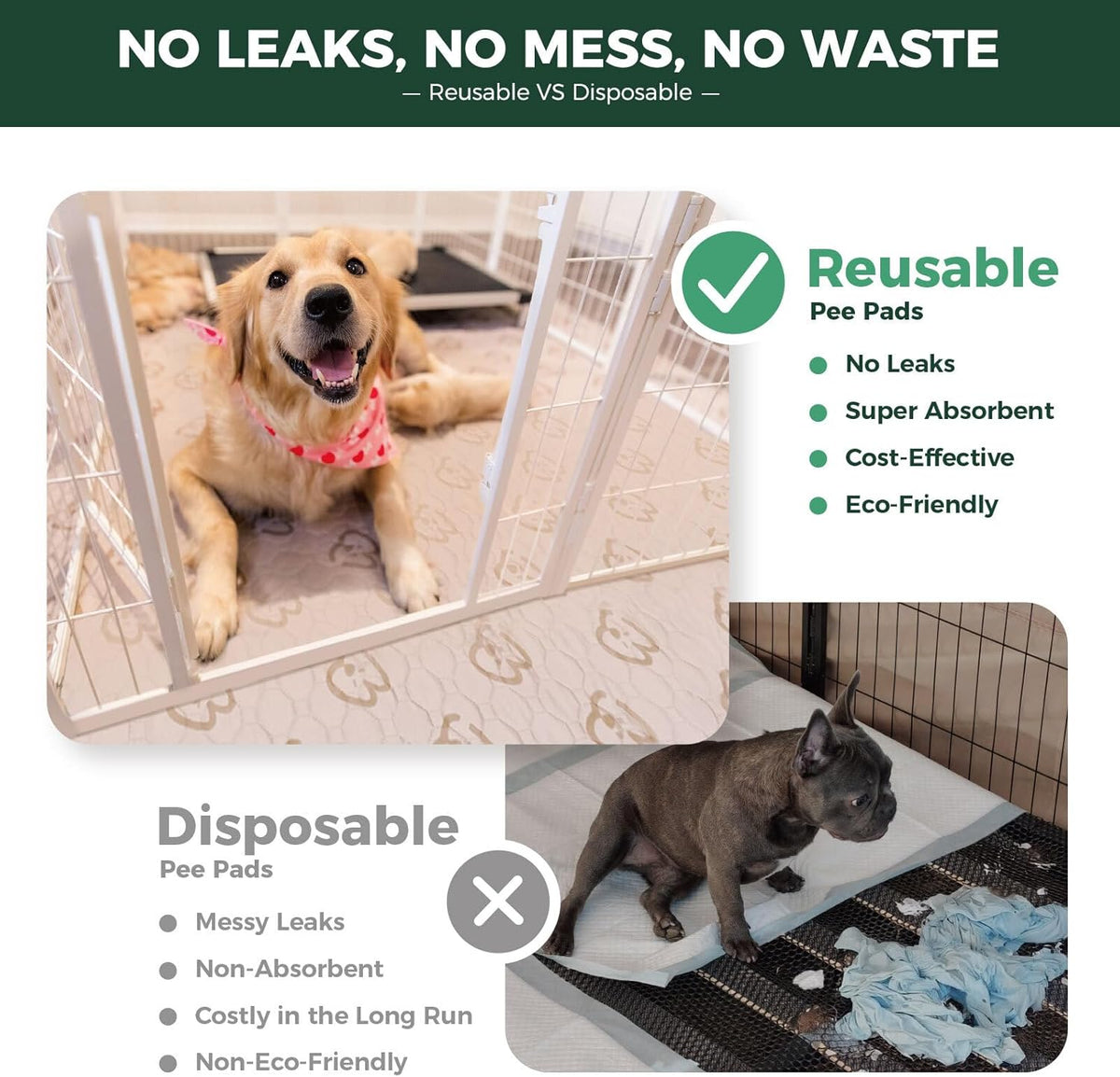FXW Washable Pee Pads for Dogs, Puppy Pads with Super Absorbent, Specifically Designed for Whelping
