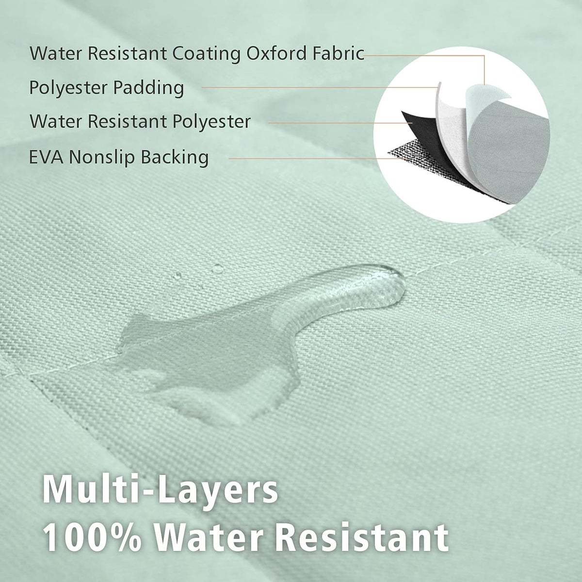 F-color SUV Cargo Liner for Dogs, Water Resistant Pet Cargo Cover Dog Seat Cover Mat for SUVs