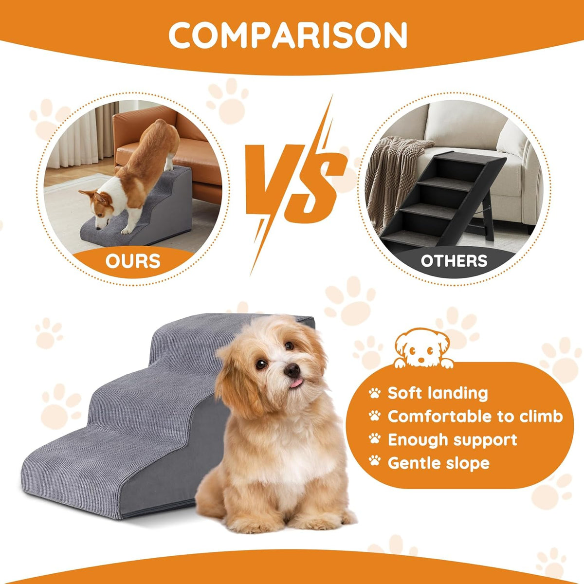 Pet Stairs, Dog Stairs for Small Dogs, Dogs Steps, 3-Step Curved Dog Ramp for Bed, Couch, Sofa, Car