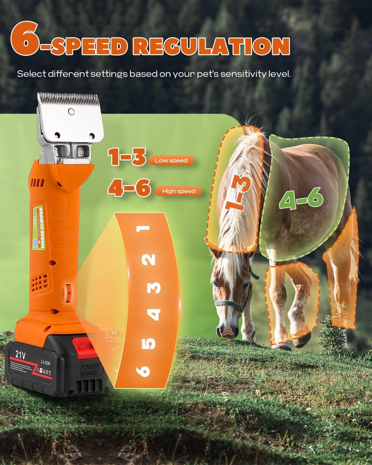 Horse Clippers Cordless, Heavy Duty Horse Grooming Kit, 6-Speed Professional Livestock Clippers
