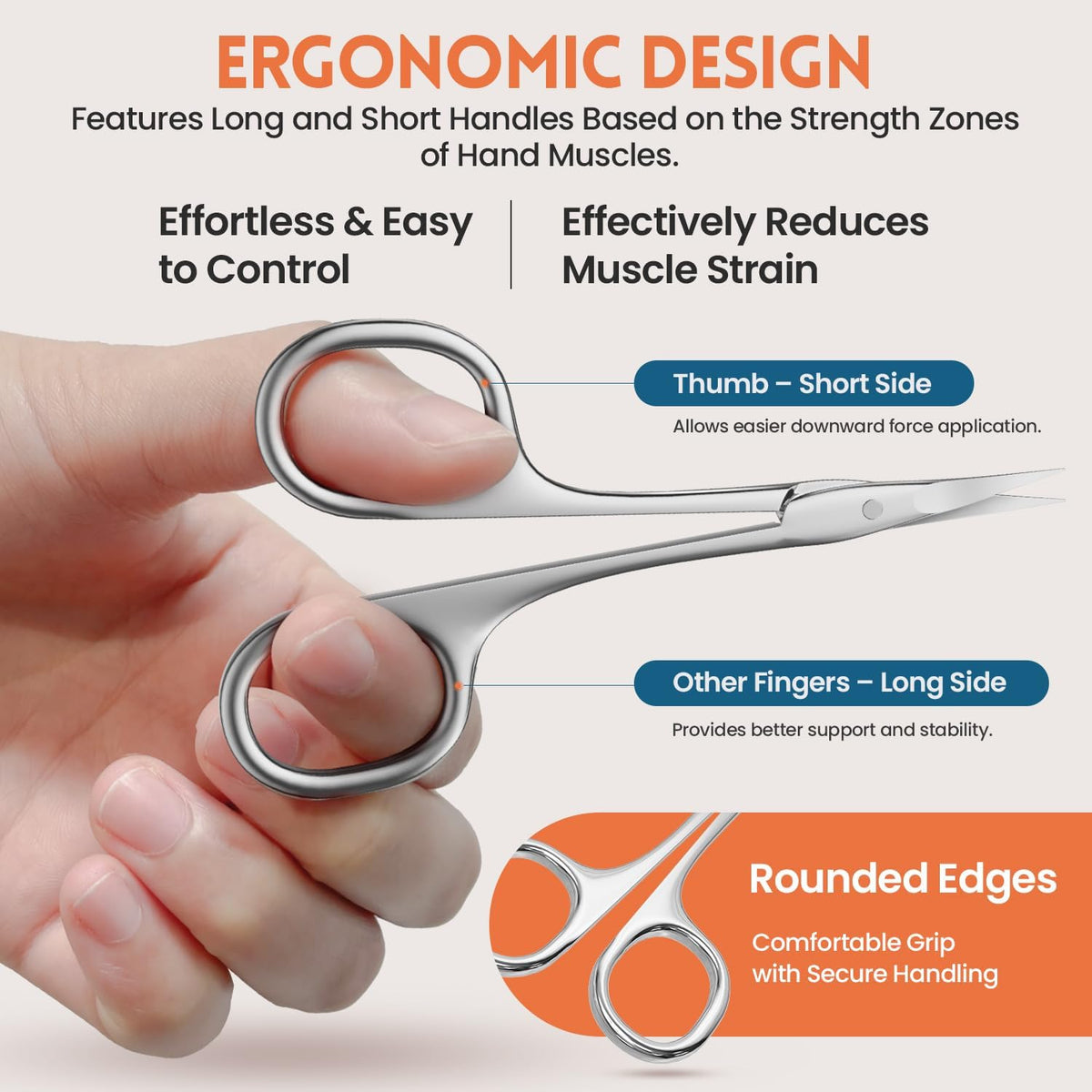 THRAU Left-Handed Cuticle Scissors – Surgical Grade Stainless Steel with Sharp Curved Tip for