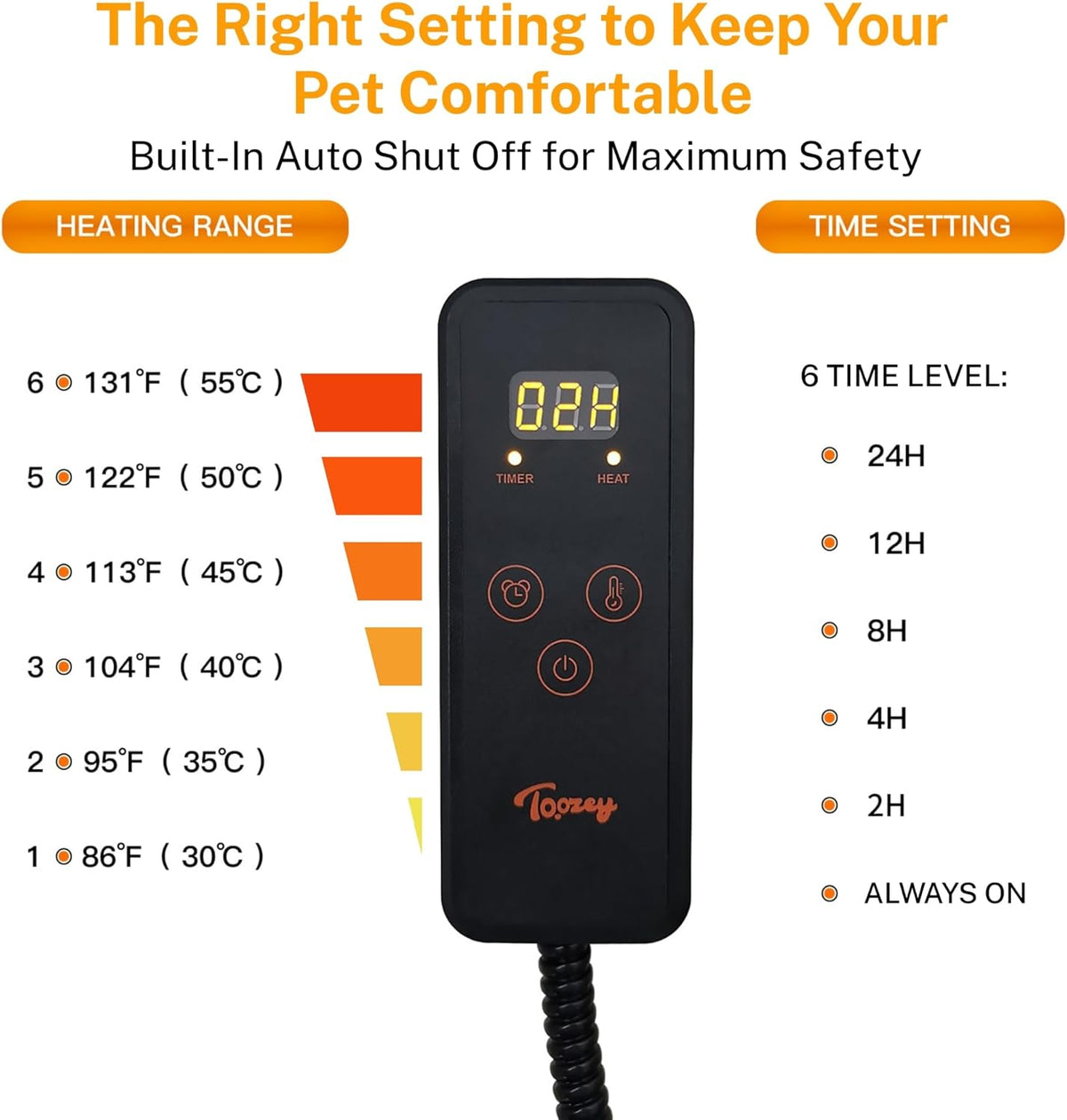 Toozey Medium Pet Heating Pad, 28x20 in, 6 Temp Settings, Timer, Waterproof, Chew-Resistant Cord