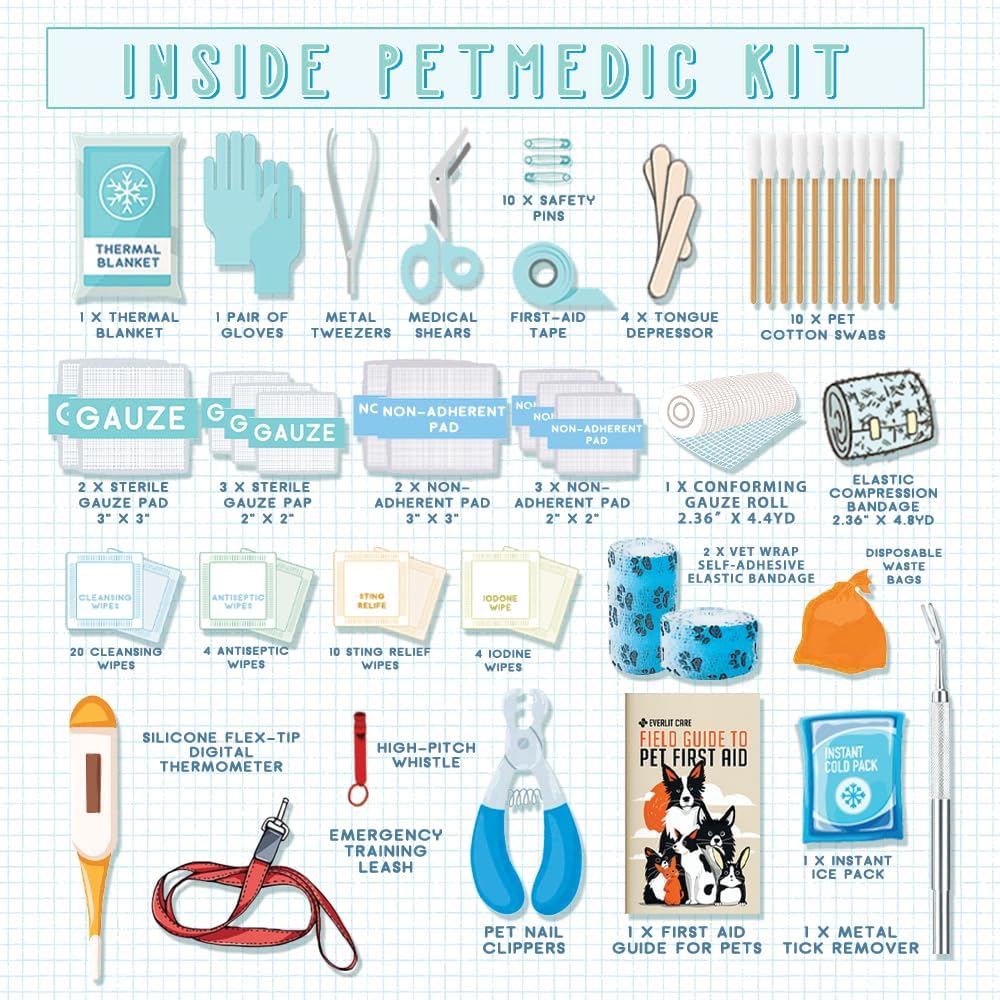 EVERLIT Pet Medic First Aid Kit | 95 Pcs Vet-Approved Medical, Outdoor & Emergency Supplies for