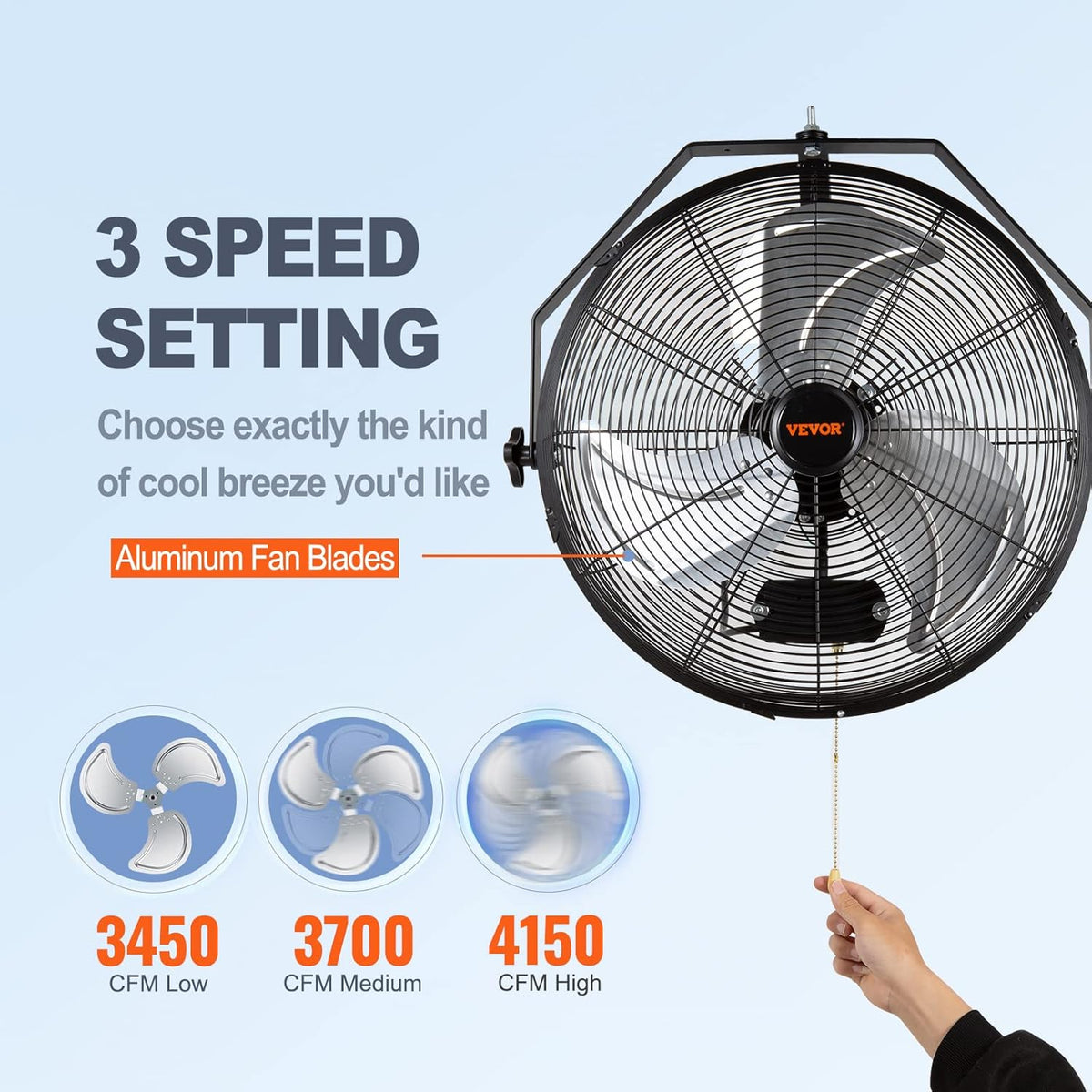 VEVOR 18 Inch Wall Mount Fan, 3-speed IP44 Waterproof, Max. 4150 CFM Wall Mounted Fan for Outdoor