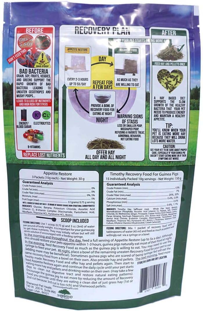 Sherwood Pet Health Guinea Pig Emergency Kit (Small) with Timothy Recovery Food and Appetite