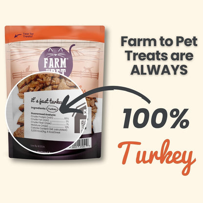 Farm To Pet - Cat Treat Crumbles - 3 oz Single Ingredient Turkey Cat Treats or Snacks - Healthy for