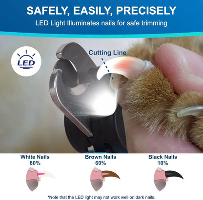 LED Dog Nail Clipper with Light, Illuminates Nails or Bloodline for Safe and Easy Trimmers, Extra