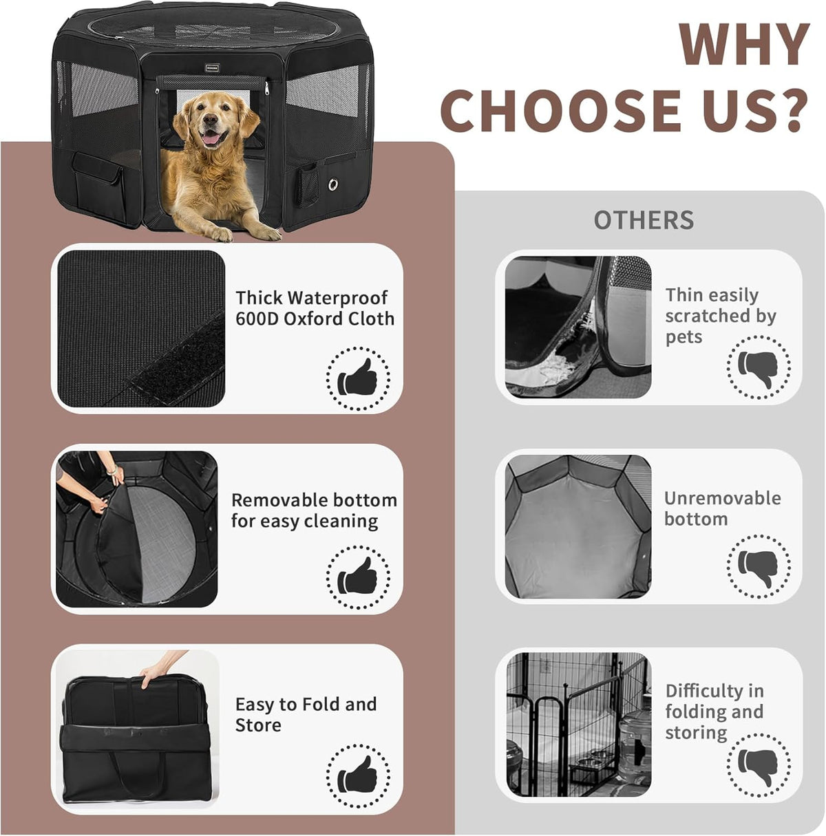 DONORO Dog Playpen Portable Pet Play Pens for Small Dog/Cat/Rabbit/Chicks, Cat Playpen