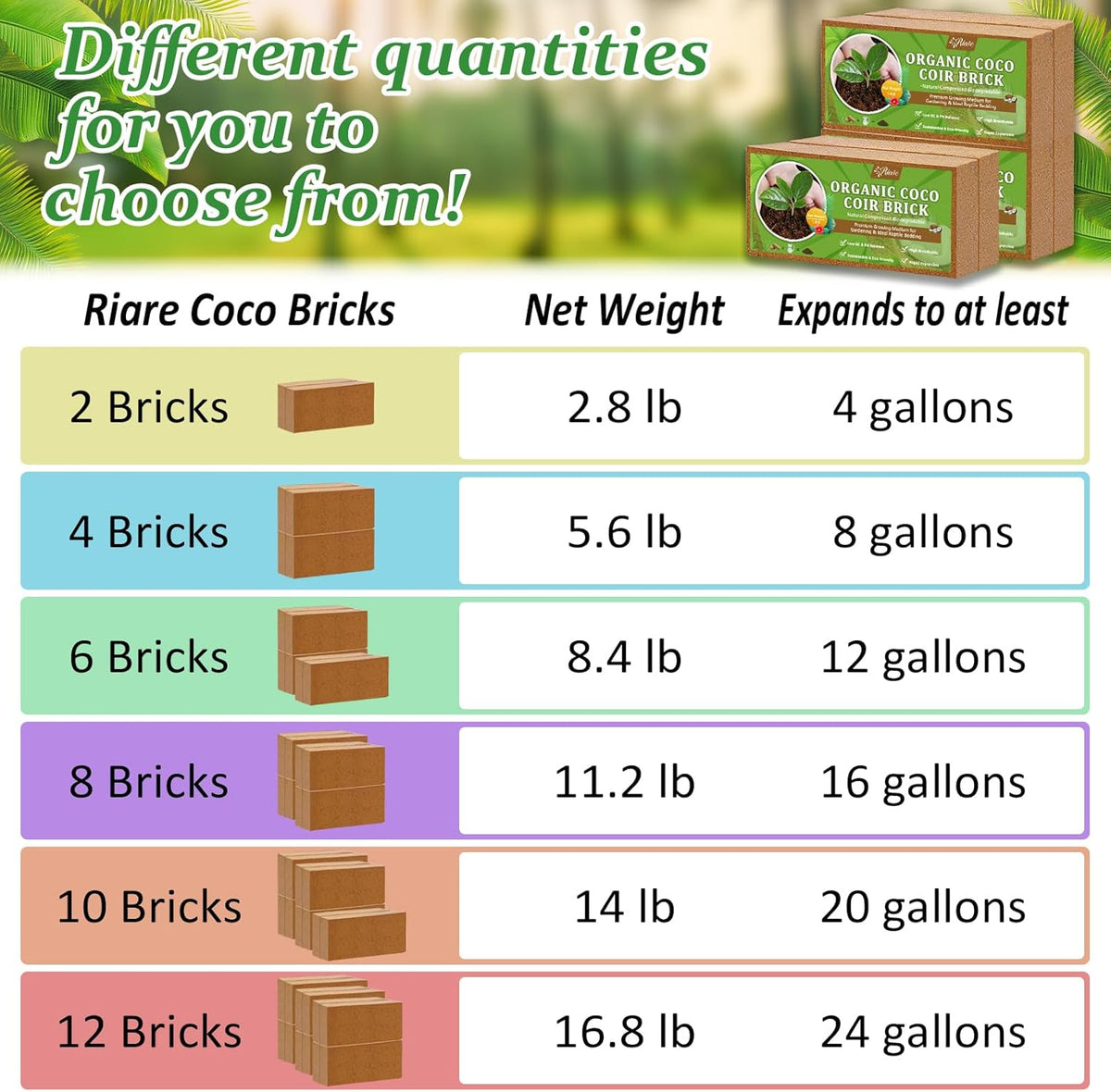 Riare 4pcs Organic Coco Coir Bricks Soil Blocks- 100% Natural Compressed Coco Peat Brick Coconut