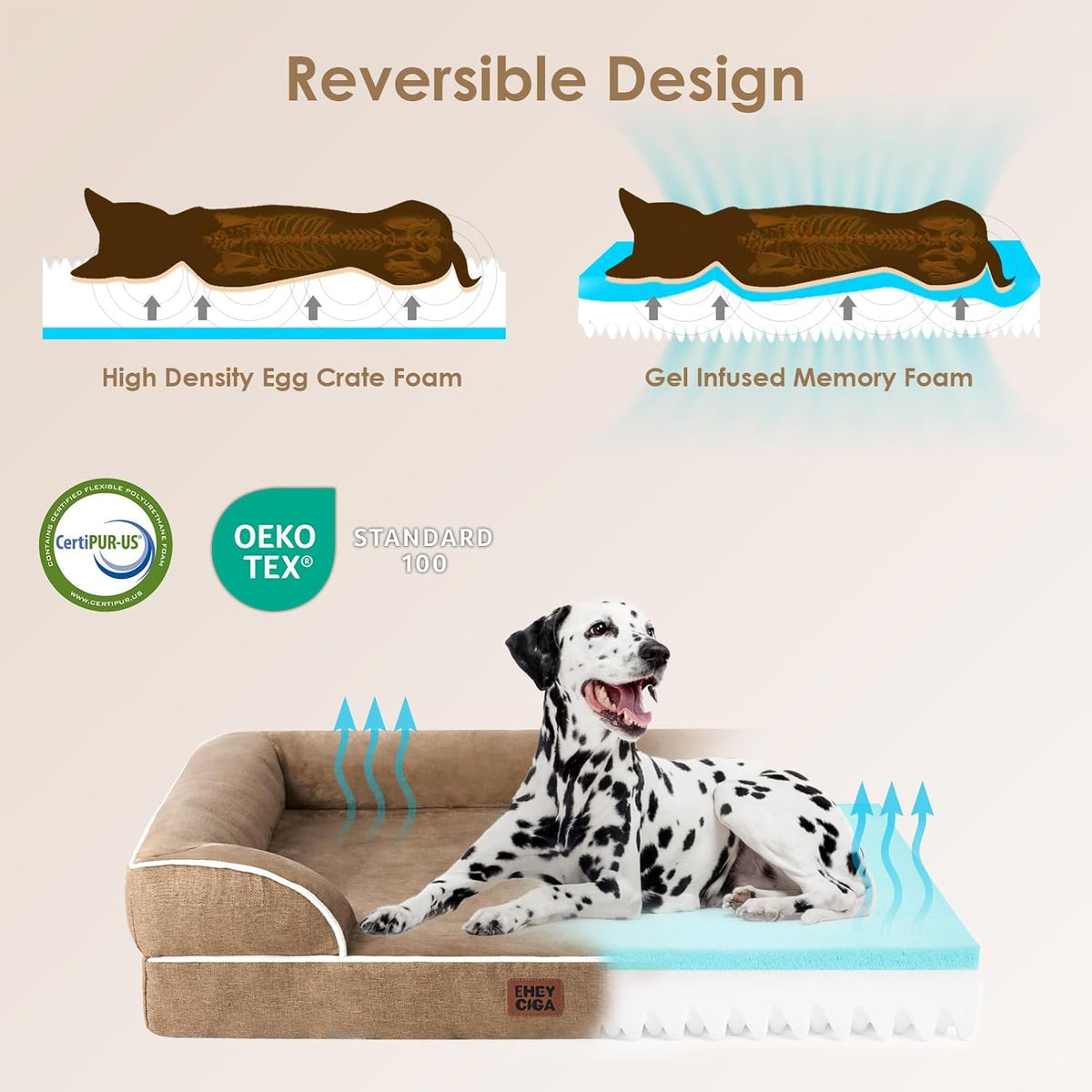 EHEYCIGA Orthopedic Dog Beds for Large Dogs, Waterproof Memory Foam Large Pet Bed with Sides