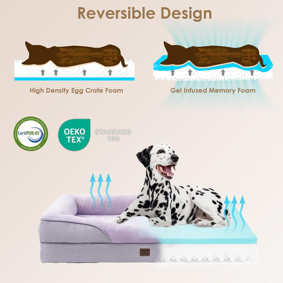 EHEYCIGA Memory Foam Dog Bed for Medium Size, Orthopedic Dog Sofa with Sides and Waterproof Liner