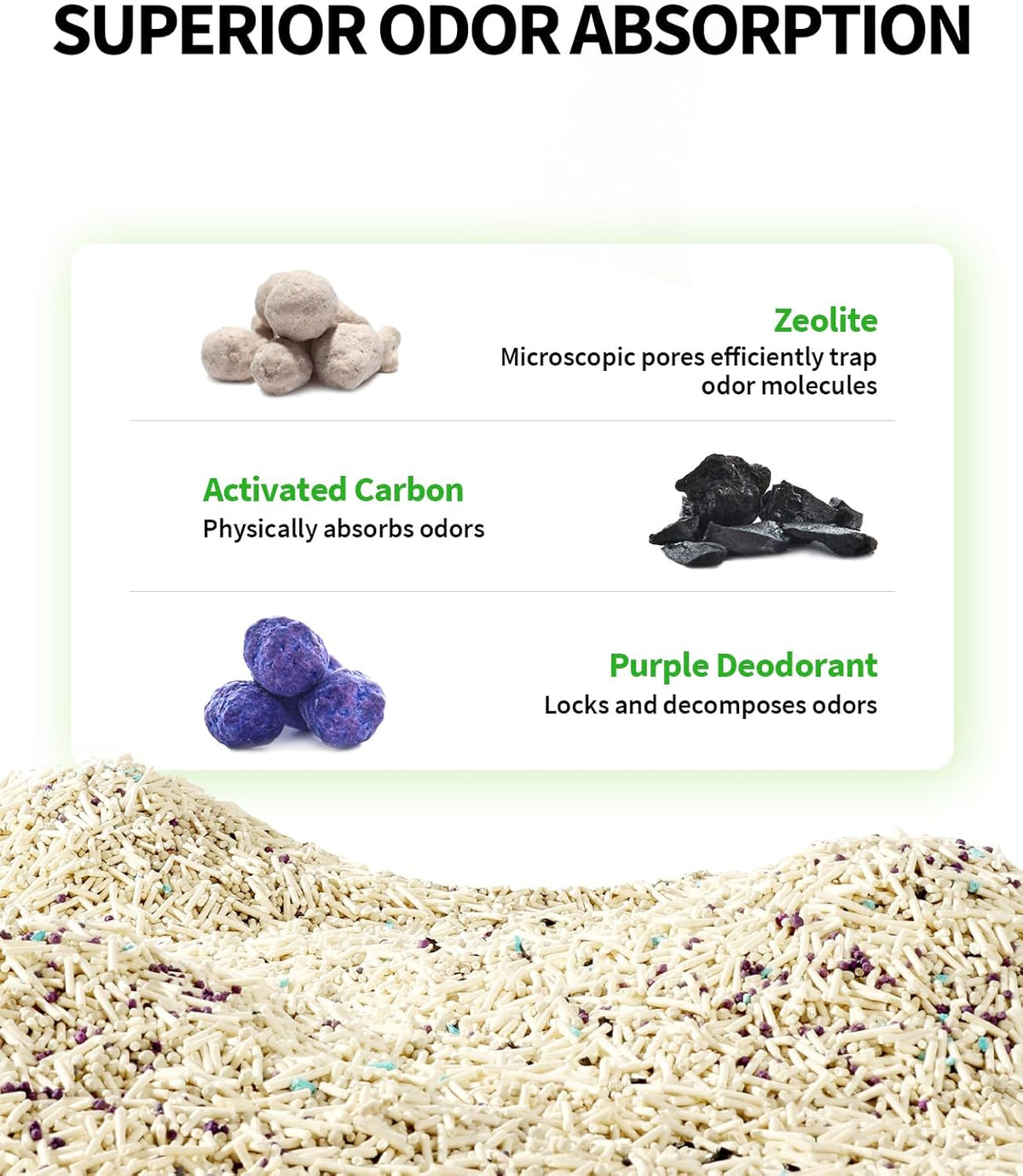 PETKIT Upgraded Clump+ Tofu Mixed Cat Litter, Water Flushable,Ultra Absorbent and Fast Drying, 100%