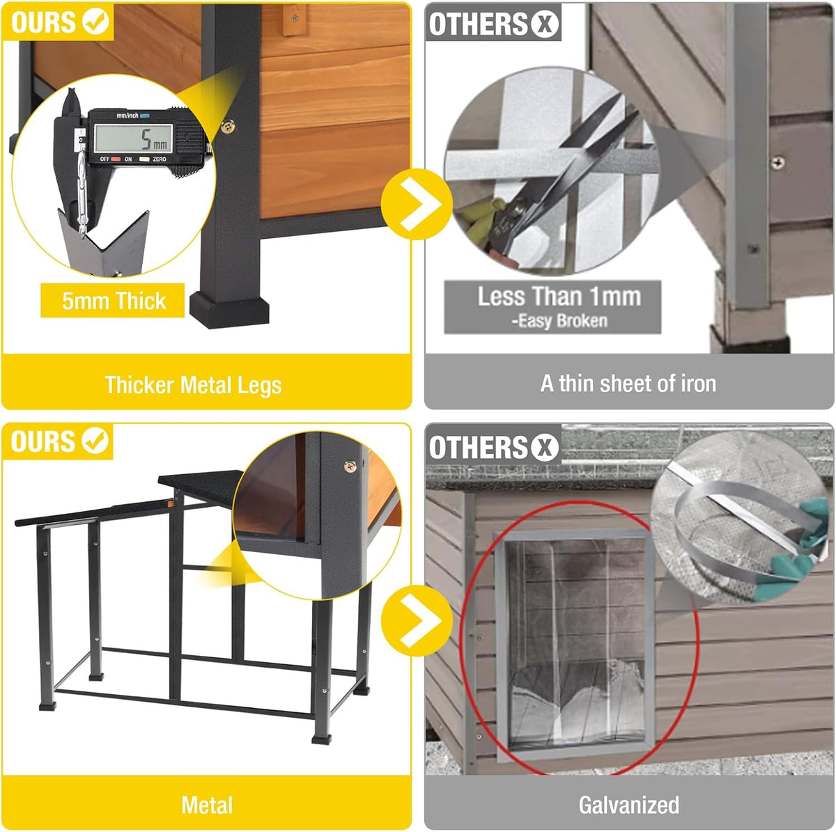 Chew-Resistant Dog House with Metal Frame, Wooden Kennel for Indoor & Outdoor Use, Waterproof Roof