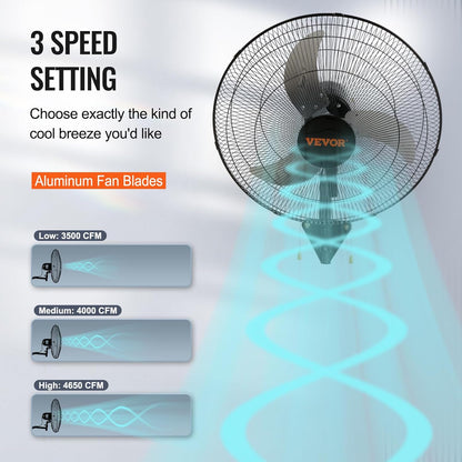 VEVOR Wall Mount Fan, 2 PCS 20 inch Oscillating, 3-speed High Velocity Max. 4000 CFM Industrial