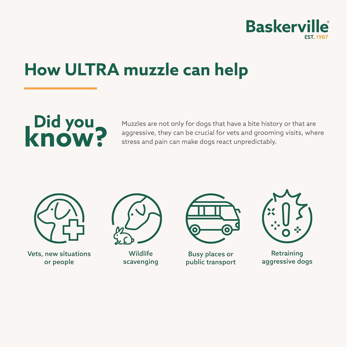BASKERVILLE ULTRA MUZZLE - Patented Humane Design, Breathable, Dog can Pant and Drink, Adjustable