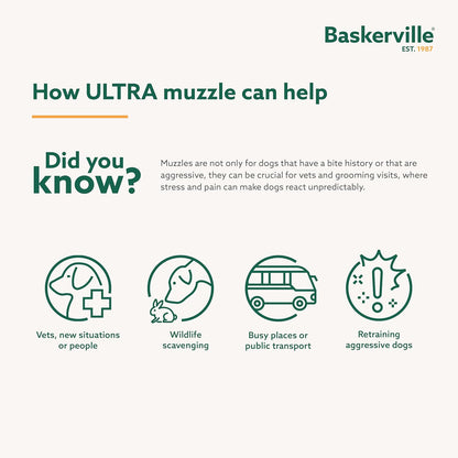 BASKERVILLE ULTRA MUZZLE - Patented Humane Design, Breathable, Dog can Pant and Drink, Adjustable