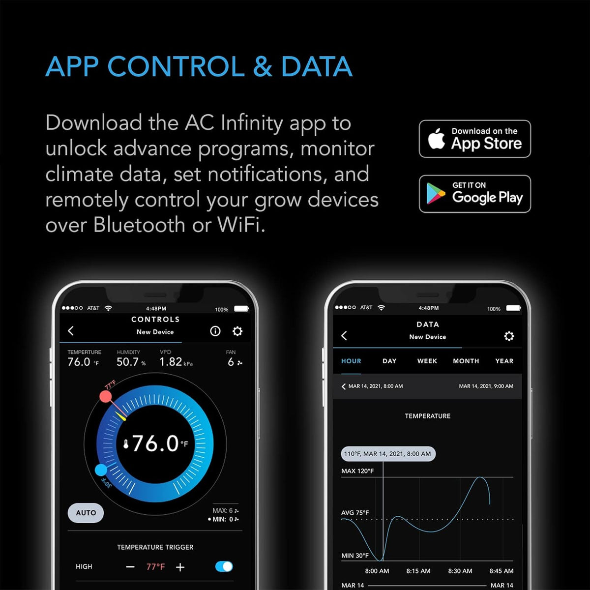 AC Infinity Controller 69 PRO+, Smart Environmental Controller 8-Port with Temp, Humidity, VPD