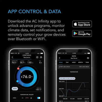 AC Infinity Controller 69 PRO+, Smart Environmental Controller 8-Port with Temp, Humidity, VPD