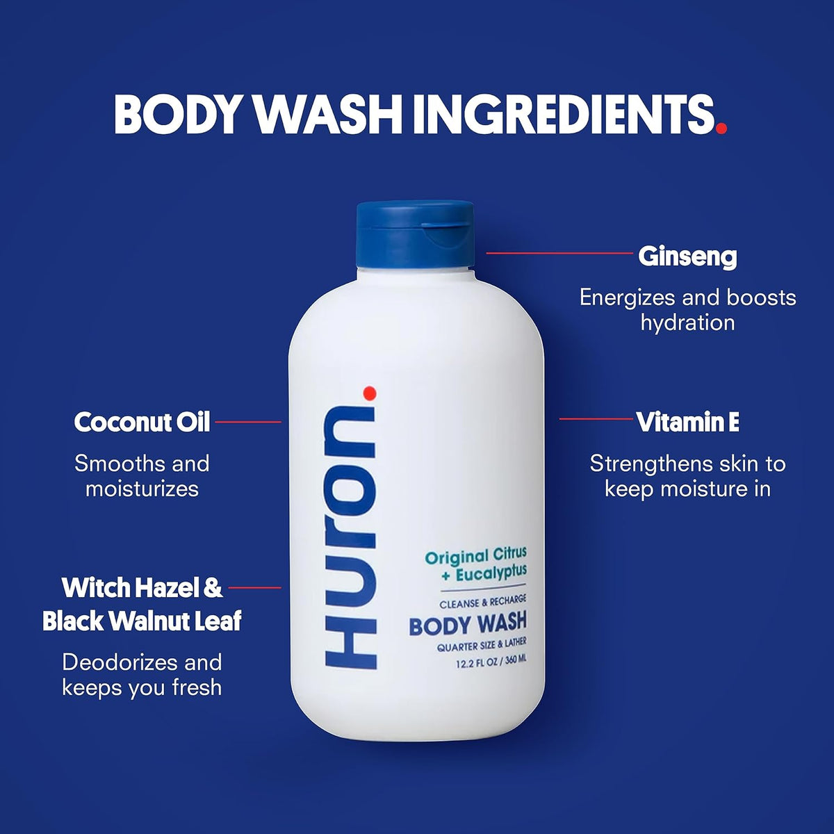 Huron Shower Kit - Shampoo, Conditioner, & Body Wash For Men - Citrus + Eucalyptus Scent
