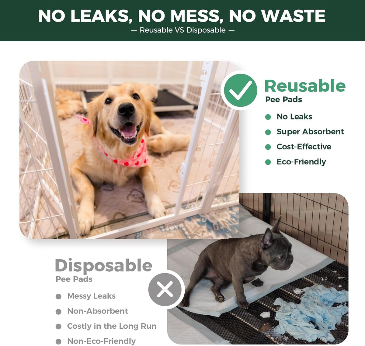 FXW Washable Pee Pads for Dogs, Puppy Pads with Super Absorbent, Specifically Designed for FXW
