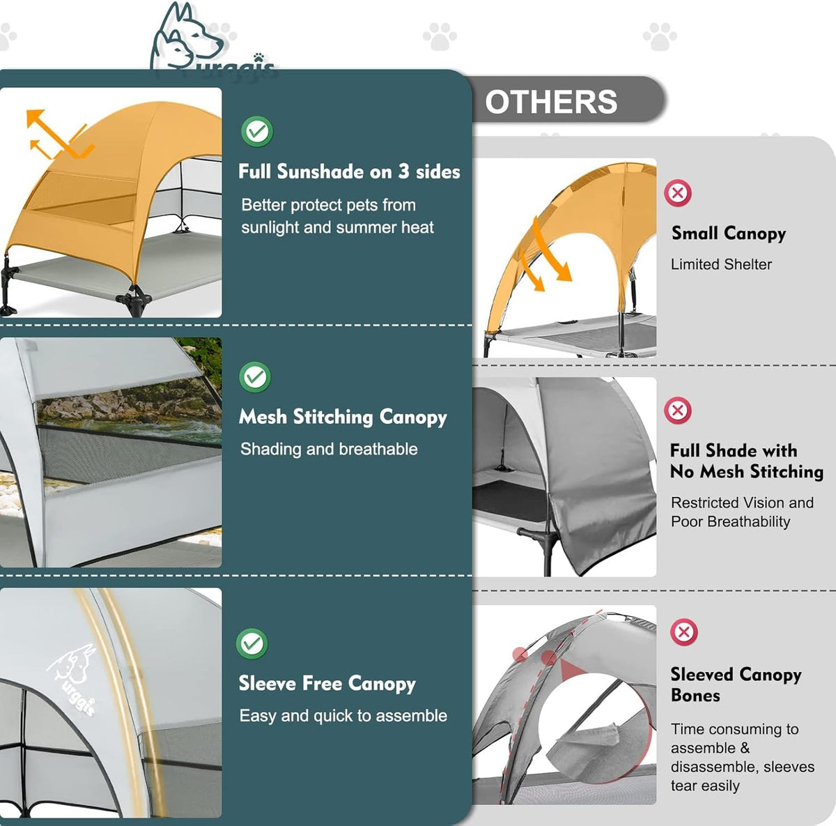 Upgraded Elevated Dog Bed with Canopy, Portable Raised Outdoor Dog Bed with Stable Anti-Slip Feet