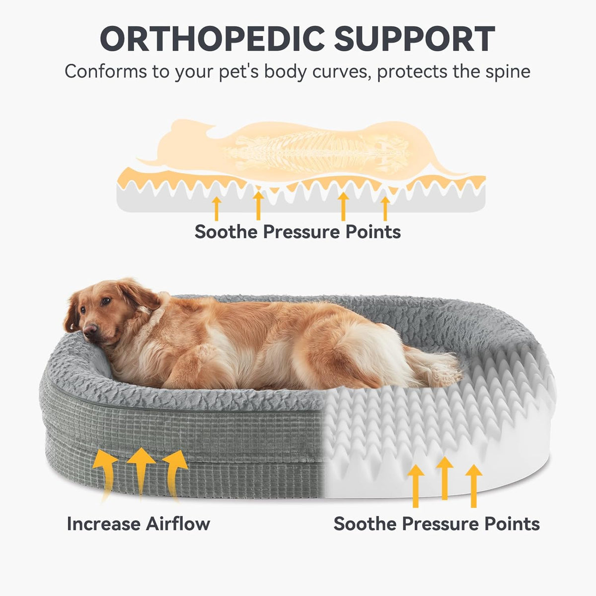 JOEJOY Orthopedic Dog Bed for Extra Large Dogs, Egg-Crate Memory Foam Pet Bed with Bolster Sides