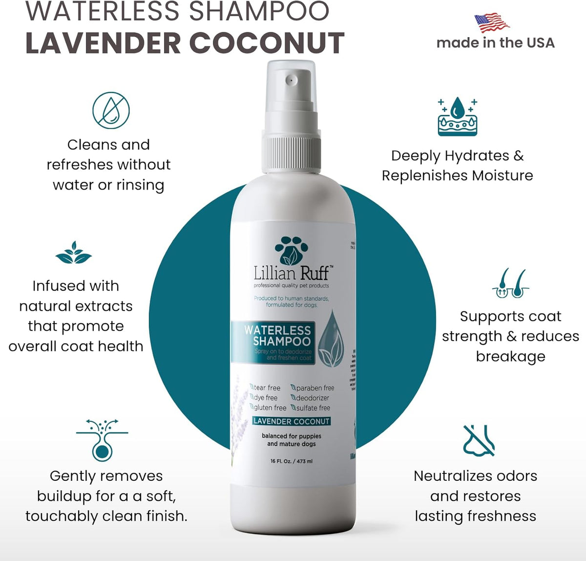 Lillian Ruff Waterless No-Rinse Dog Dry Shampoo Spray with Hydrating Essential Oils - pH-Balanced