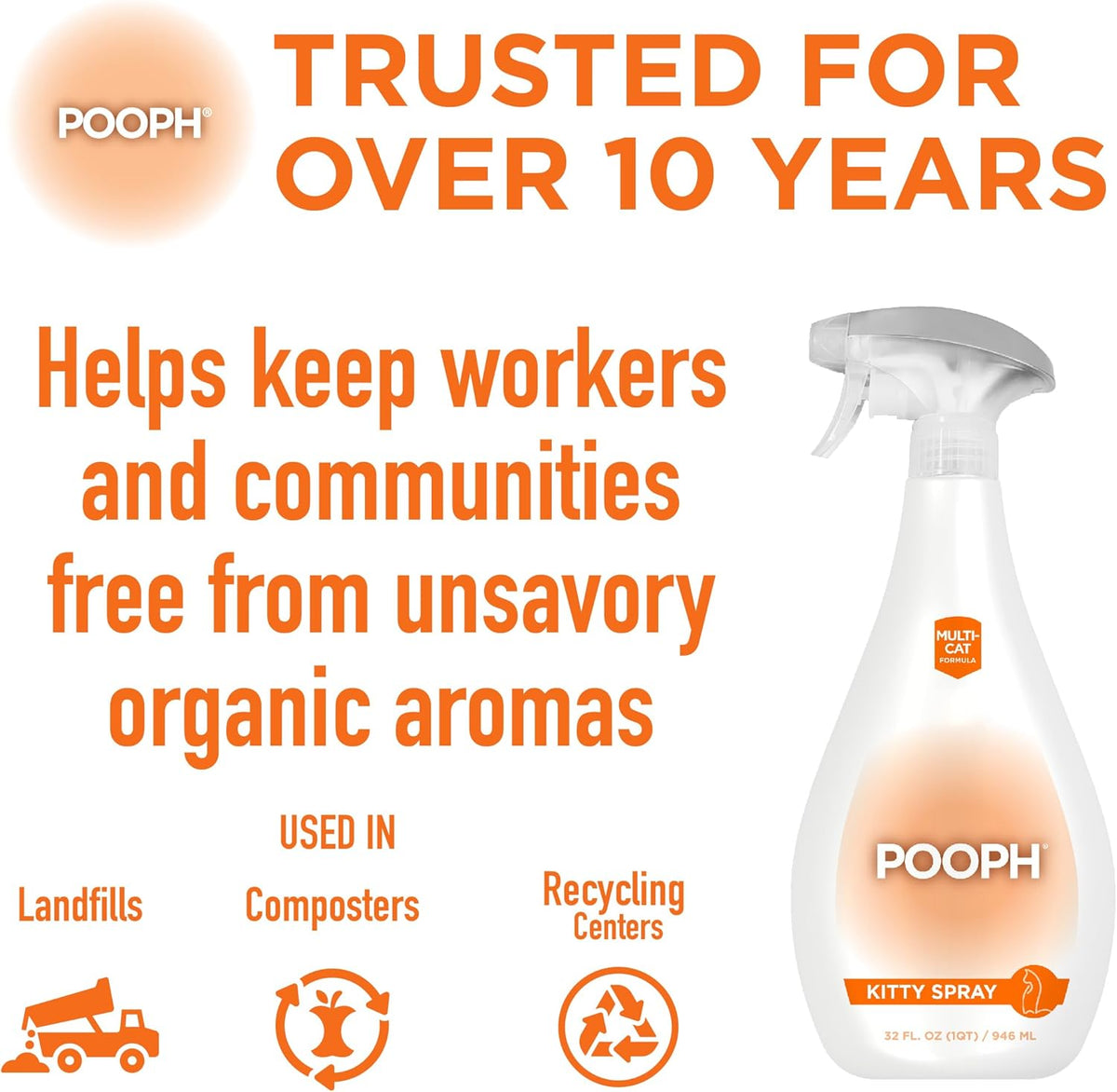 POOPH Kitty Spray - Odor Eliminator, 32oz - Dismantles Odors on a Molecular Basis, Cats, Freshener