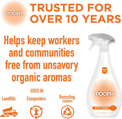 POOPH Kitty Spray - Odor Eliminator, 32oz - Dismantles Odors on a Molecular Basis, Cats, Freshener