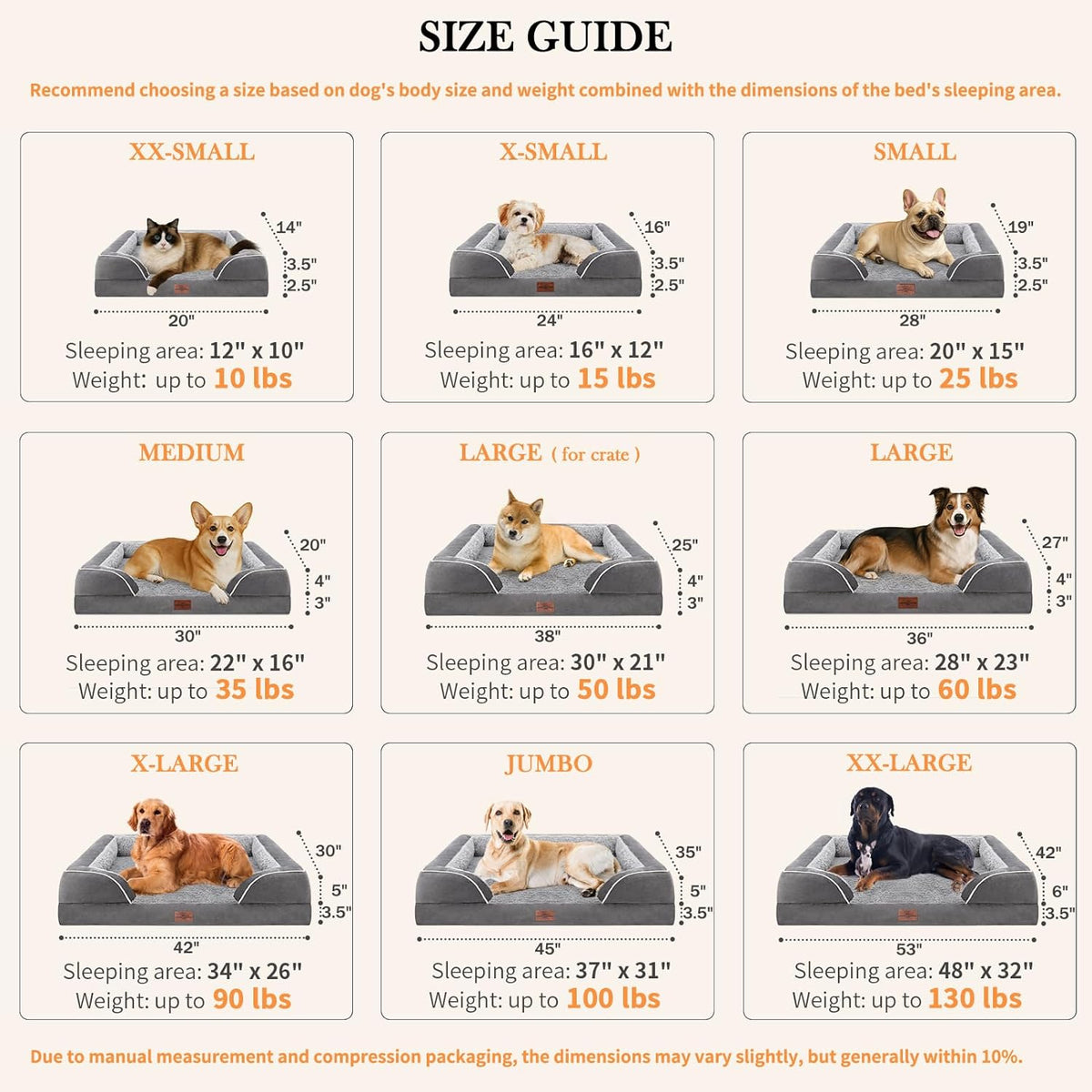 Comfort Expression XXL Orthopedic Dog Bed for Extra Large Dogs, Waterproof Orthopedic Foam Dog