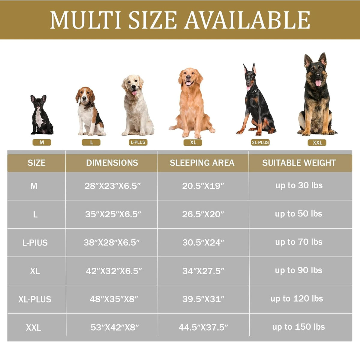 Bedfolks Orthopedic Dog Bed, Waterproof Dog Sofa Bed for Extra Large Dogs, Egg Foam Pet Couch Bed