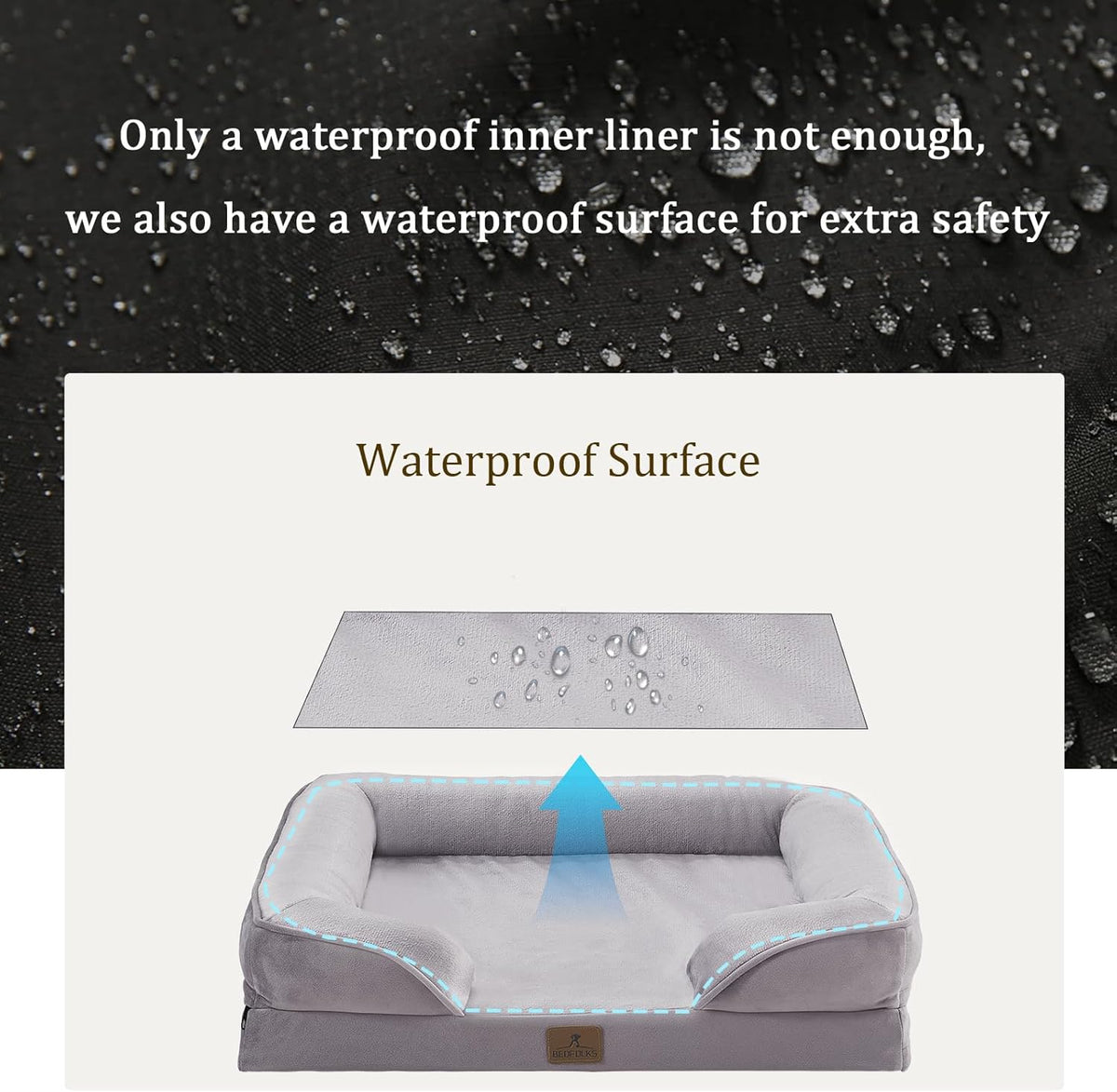 Bedfolks Orthopedic Dog Bed, Waterproof Dog Sofa Bed for Large Dogs, Egg Foam Pet Couch Bed with
